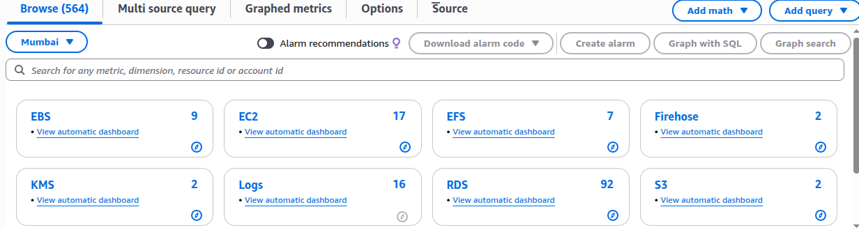 EC2 metrics in CloudWatch