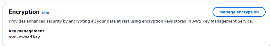 DynamoDB encryption enabled