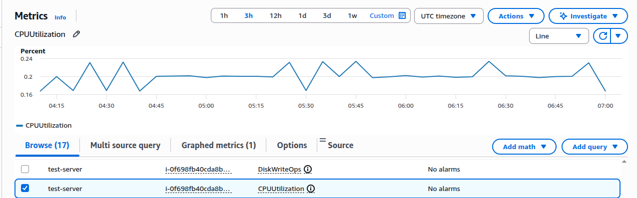 Enable detailed monitoring