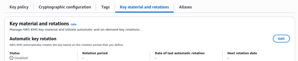 Key material and rotations