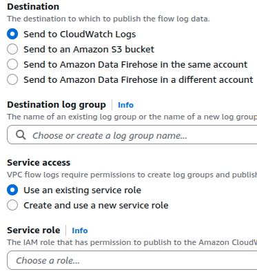 Destination Log Group