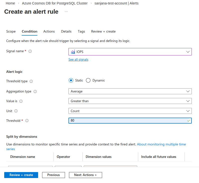 PostgreSQL IO metrics alert