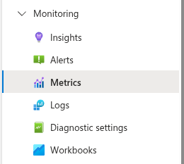 Cosmos DB metrics blade