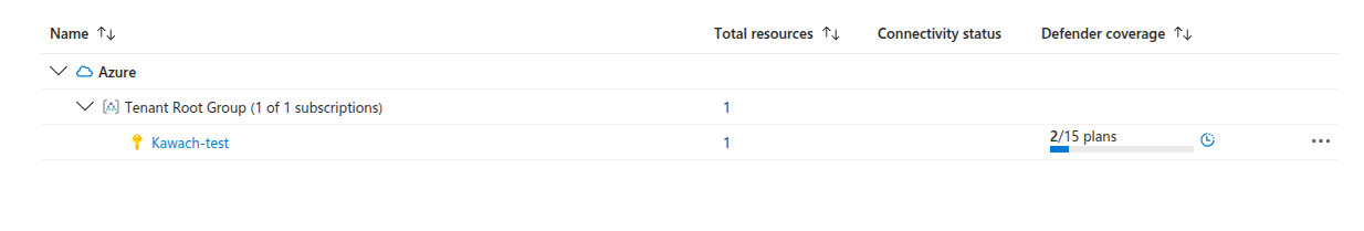 Microsoft Defender Subscription