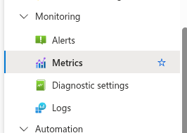 SQL database metrics menu
