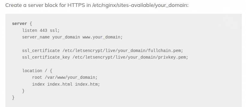 Nginx Configuration Location