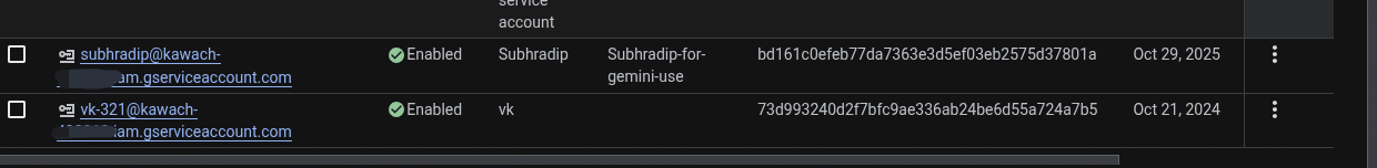 Service Account Keys