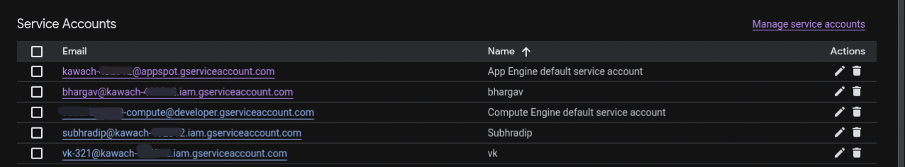 Service Account Keys