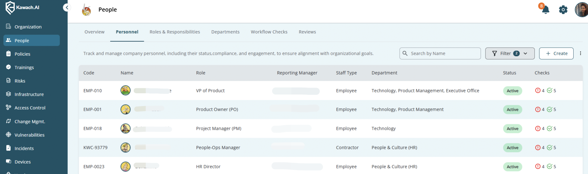 People → Personnel page