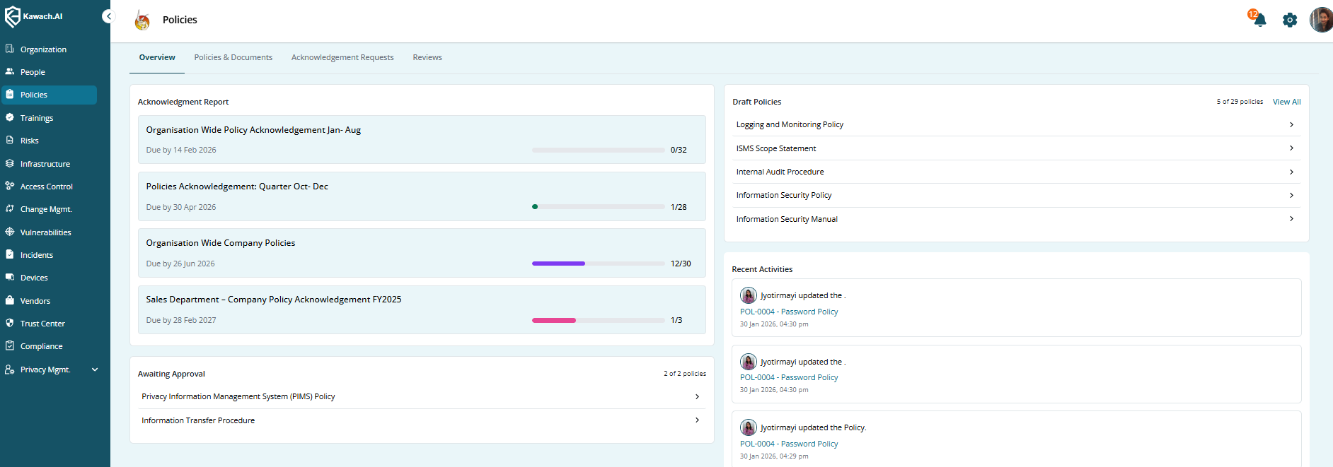 Policies Overview Dashboard Screenshot