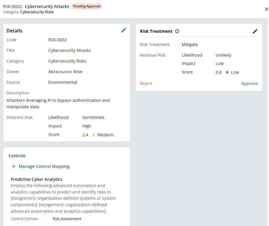 Residual Risk Visualization