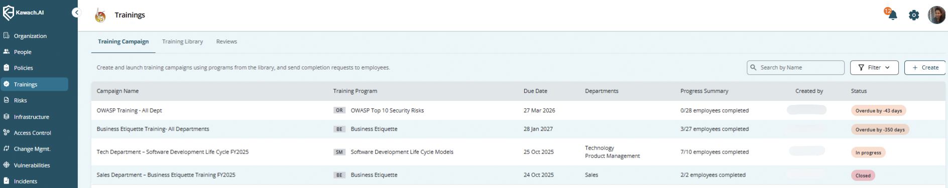 Training Campaigns table showing ongoing campaigns